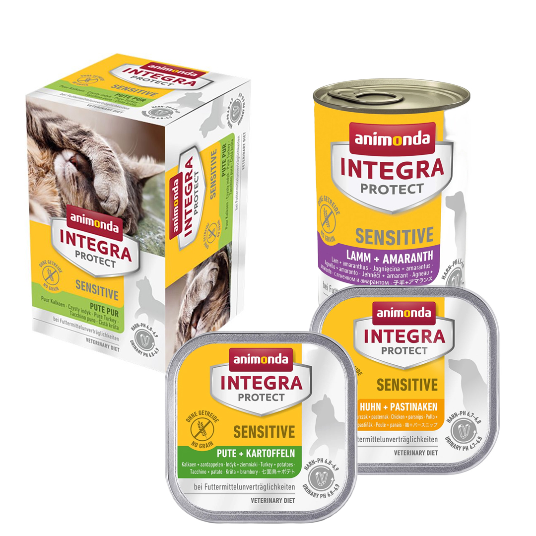 Integra Protect Sensitive