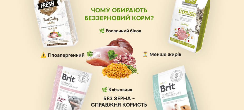 Горох у кормі Vafo для собак та котів